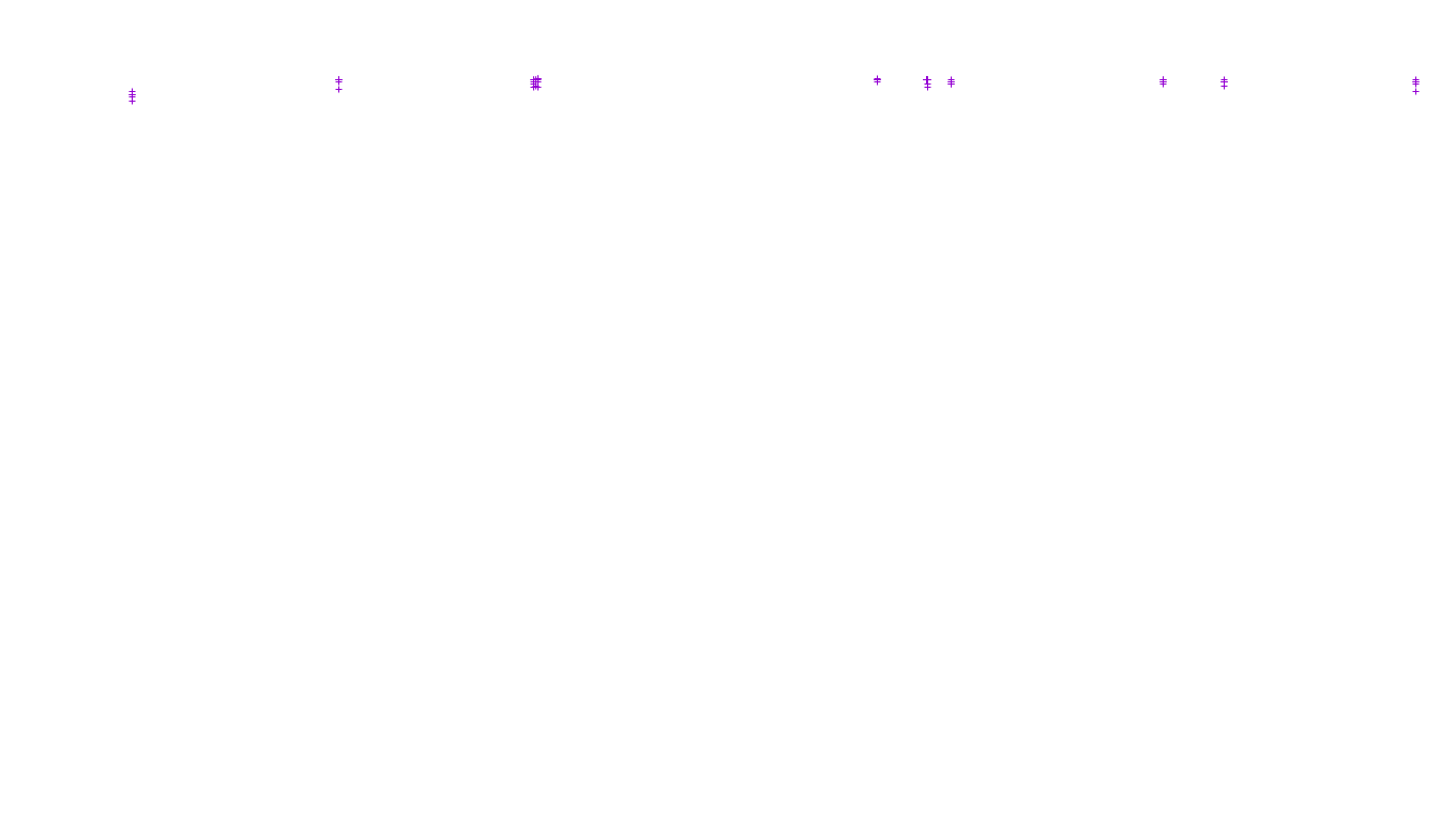 TCP openbsd-openbsd-stack-tcp-ip3fwd-old receiver