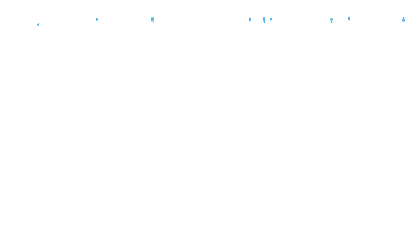 TCP openbsd-openbsd-stack-tcp-ip3rev-old receiver