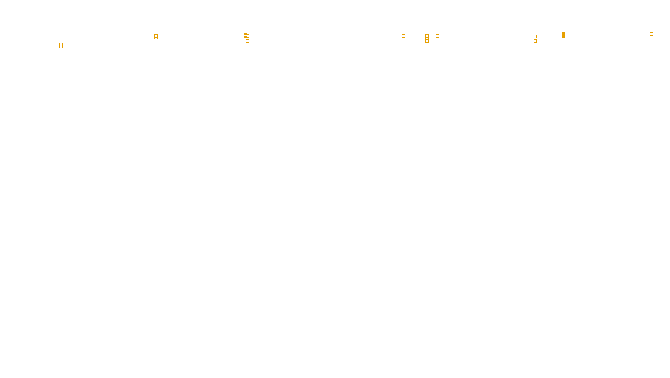 TCP openbsd-openbsd-stack-tcp-ip3rev-old sender