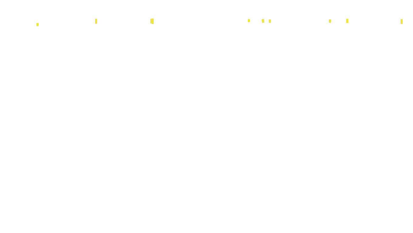 TCP openbsd-openbsd-stack-tcpbench-parallel-old sender