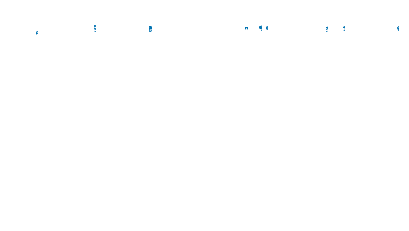 TCP openbsd-openbsd-stack-tcpbench-single-old sender