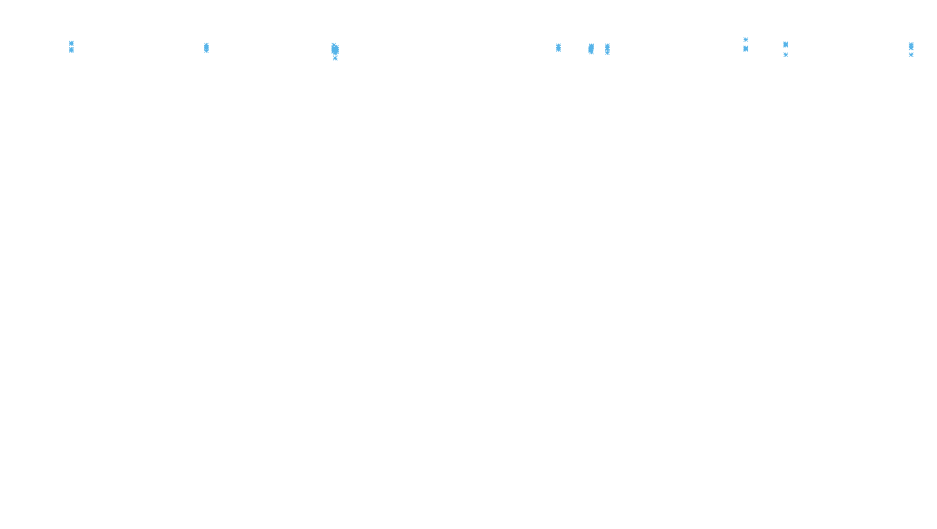 UDP6 openbsd-openbsd-stack-udp6-ip3rev-old receiver