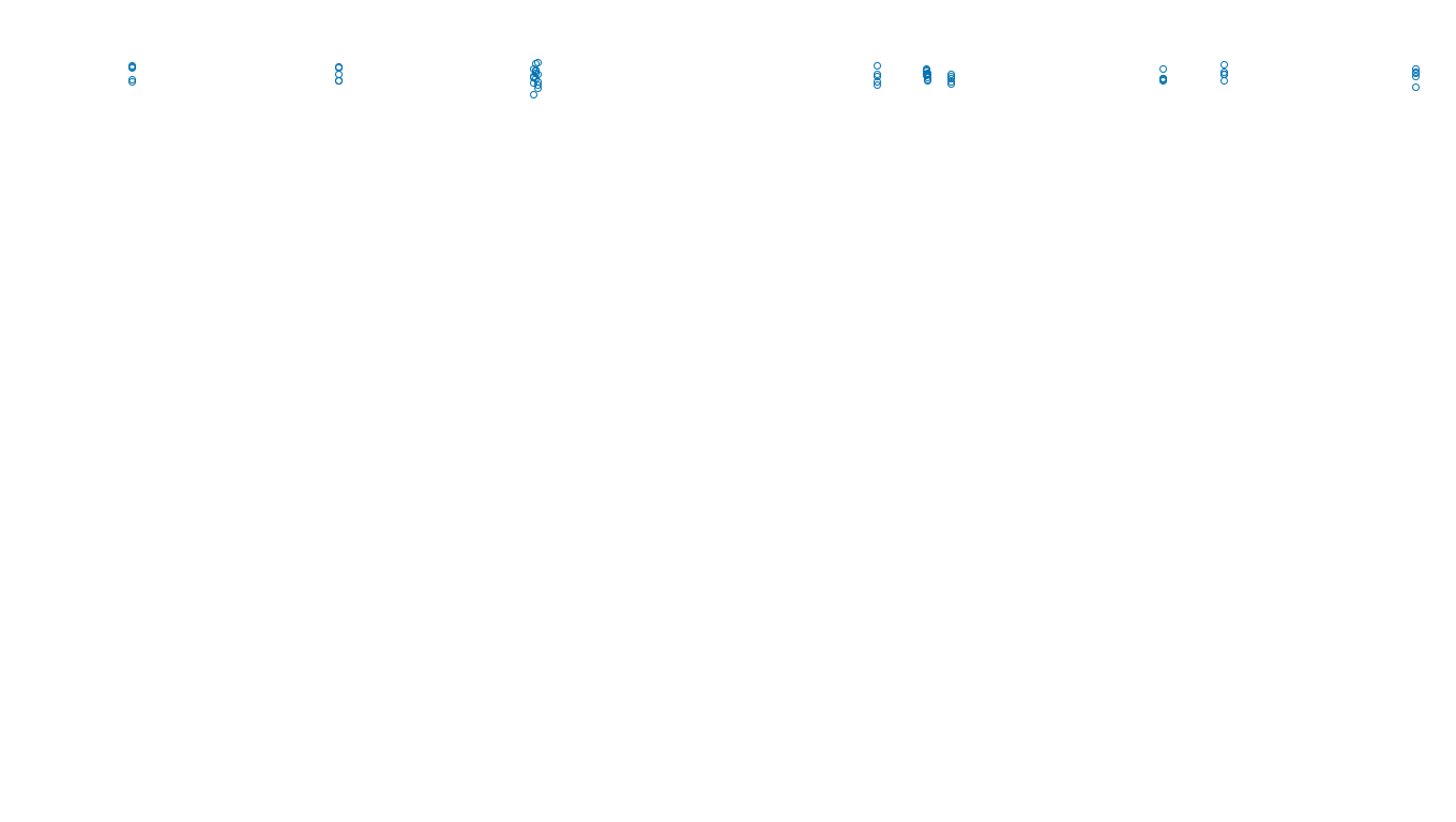 UDP openbsd-openbsd-stack-udpbench-long-recv-old send