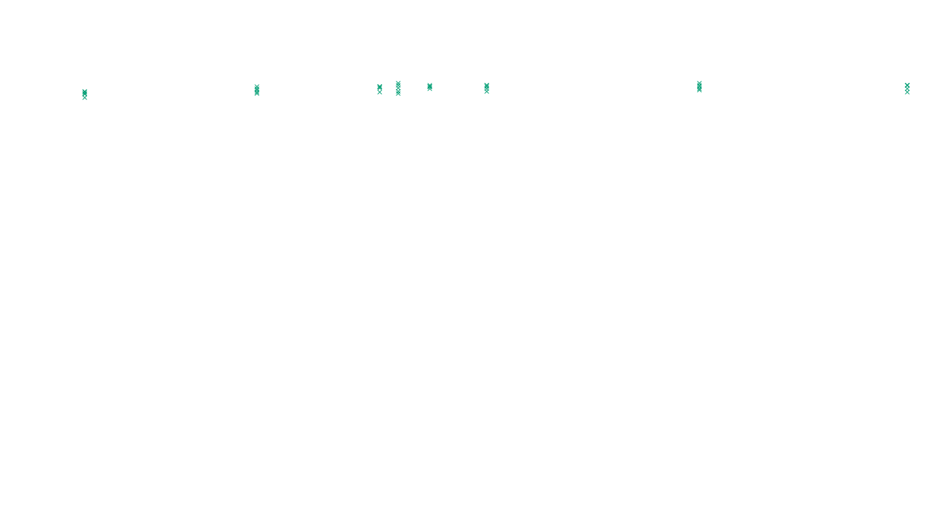 LINUX openbsd-linux-stack-tcp-ip3fwd-4 sender