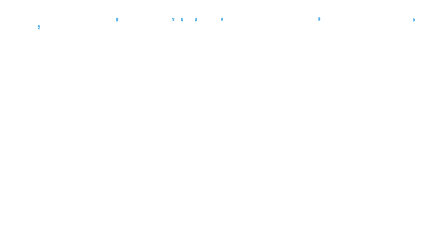 TCP6 openbsd-openbsd-stack-tcp6-ip3rev-old receiver