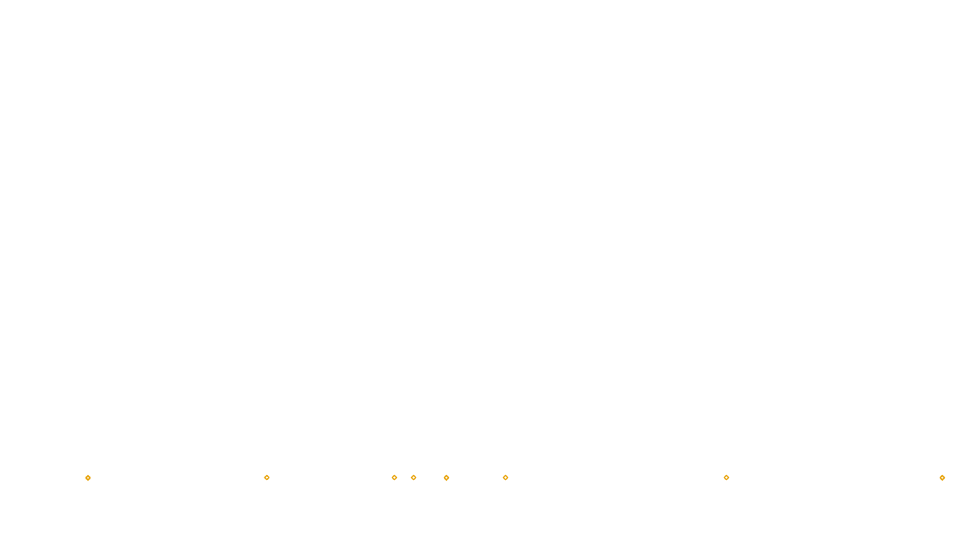 UDP6 openbsd-openbsd-stack-udp6bench-short-send-old send