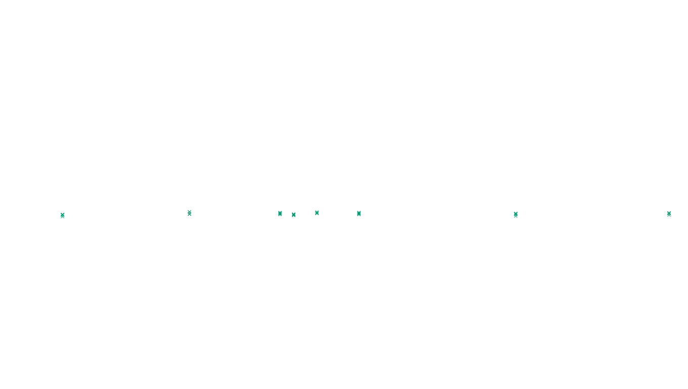 UDP6 openbsd-openbsd-stack-udp6-ip3fwd-old sender