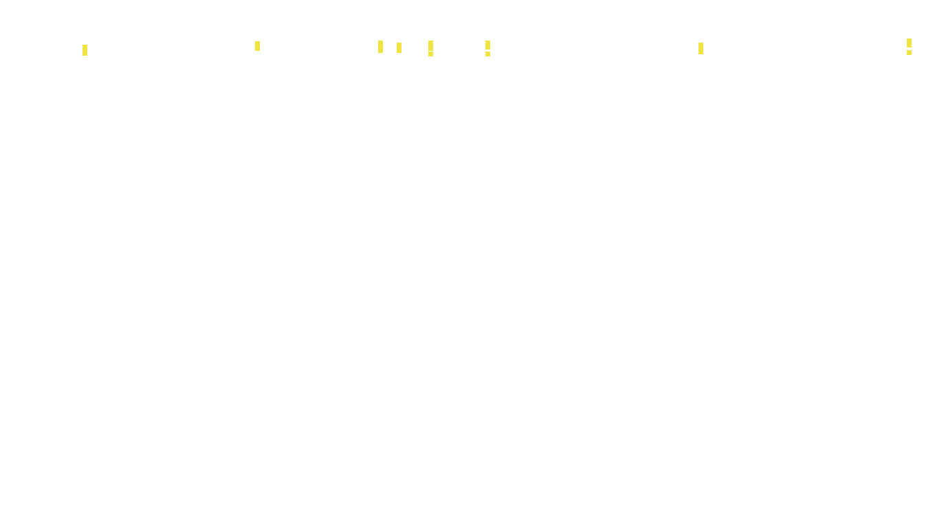 UDP6 openbsd-openbsd-stack-udp6bench-long-recv-old recv