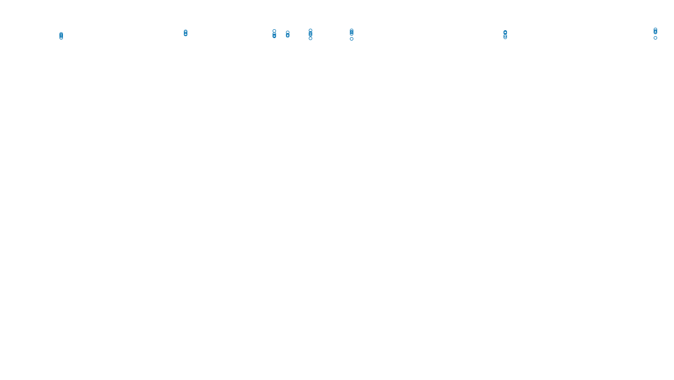 UDP6 openbsd-openbsd-stack-udp6bench-long-recv-old send