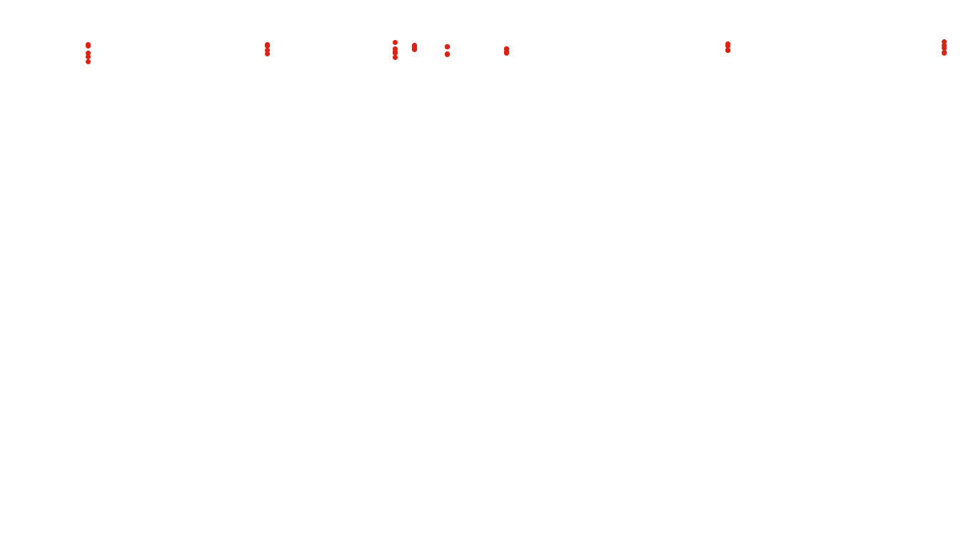 UDP6 openbsd-openbsd-stack-udp6bench-long-send-old recv