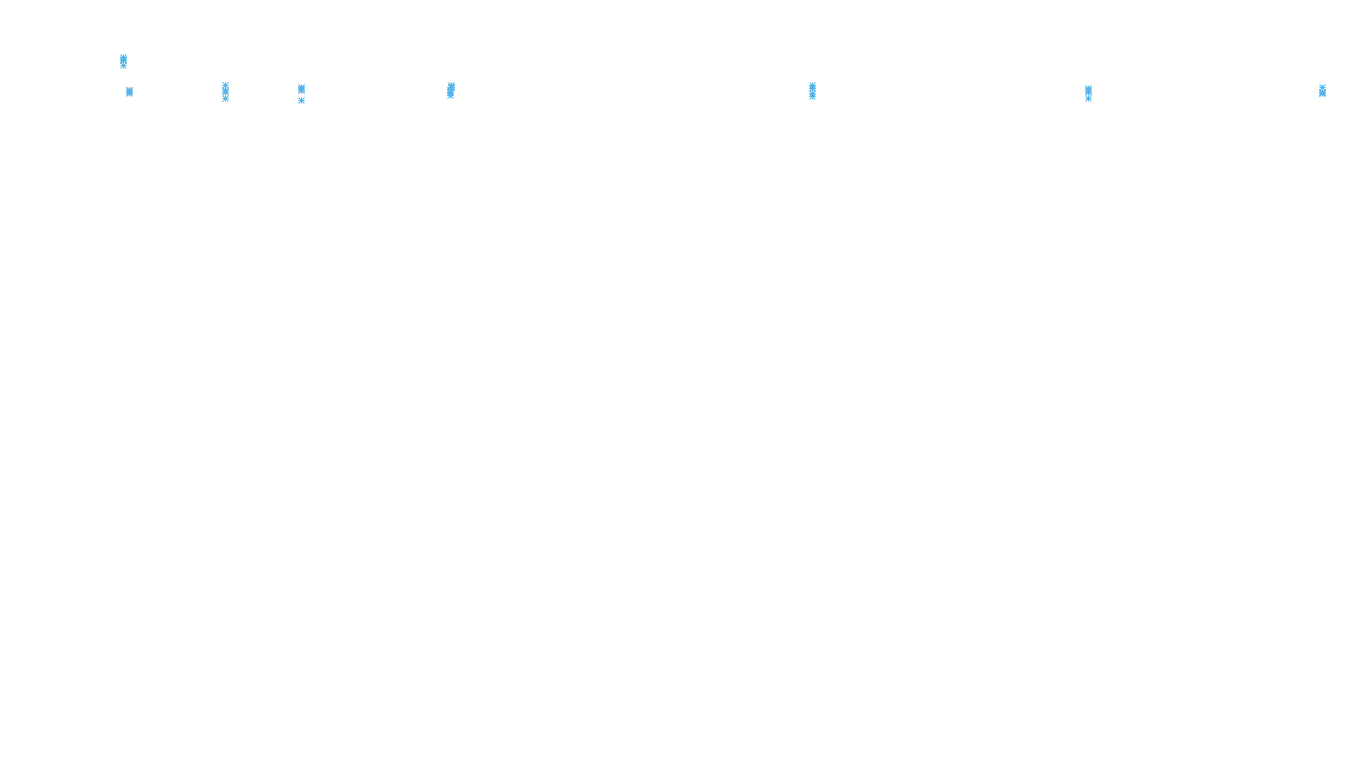 LINUX openbsd-linux-stack-tcp-ip3rev-4 receiver