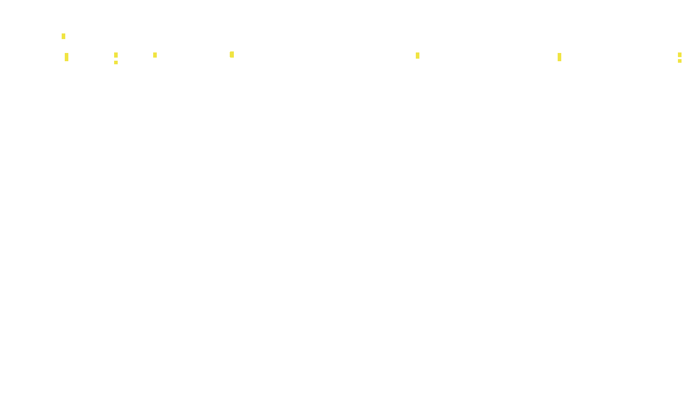 TCP6 openbsd-openbsd-stack-tcp6bench-parallel-old sender