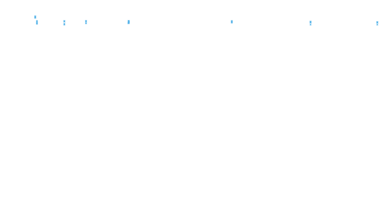 LINUX6 openbsd-linux-stack-tcp6-ip3rev-4 receiver