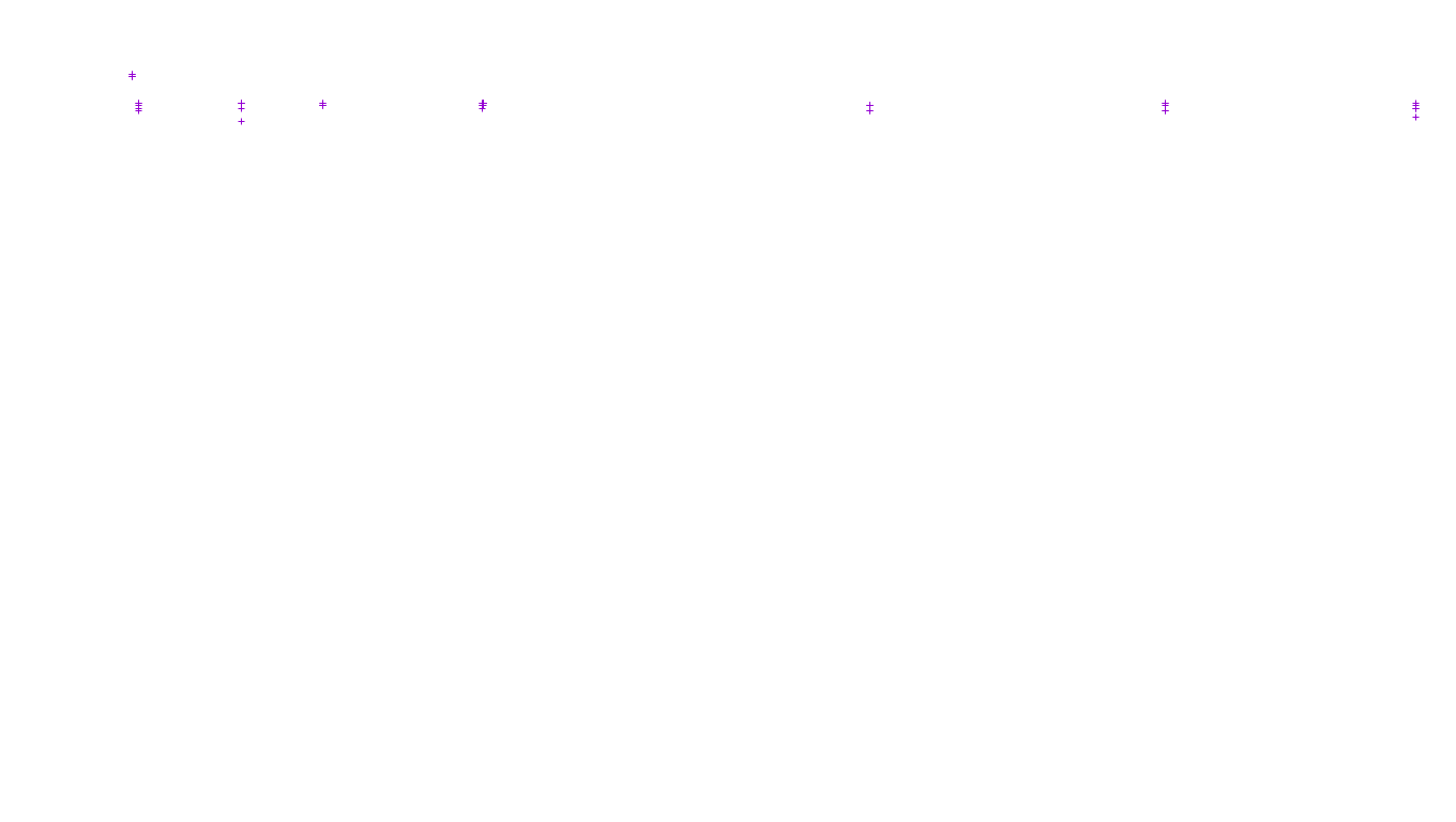 TCP6 openbsd-openbsd-stack-tcp6-ip3fwd-old receiver