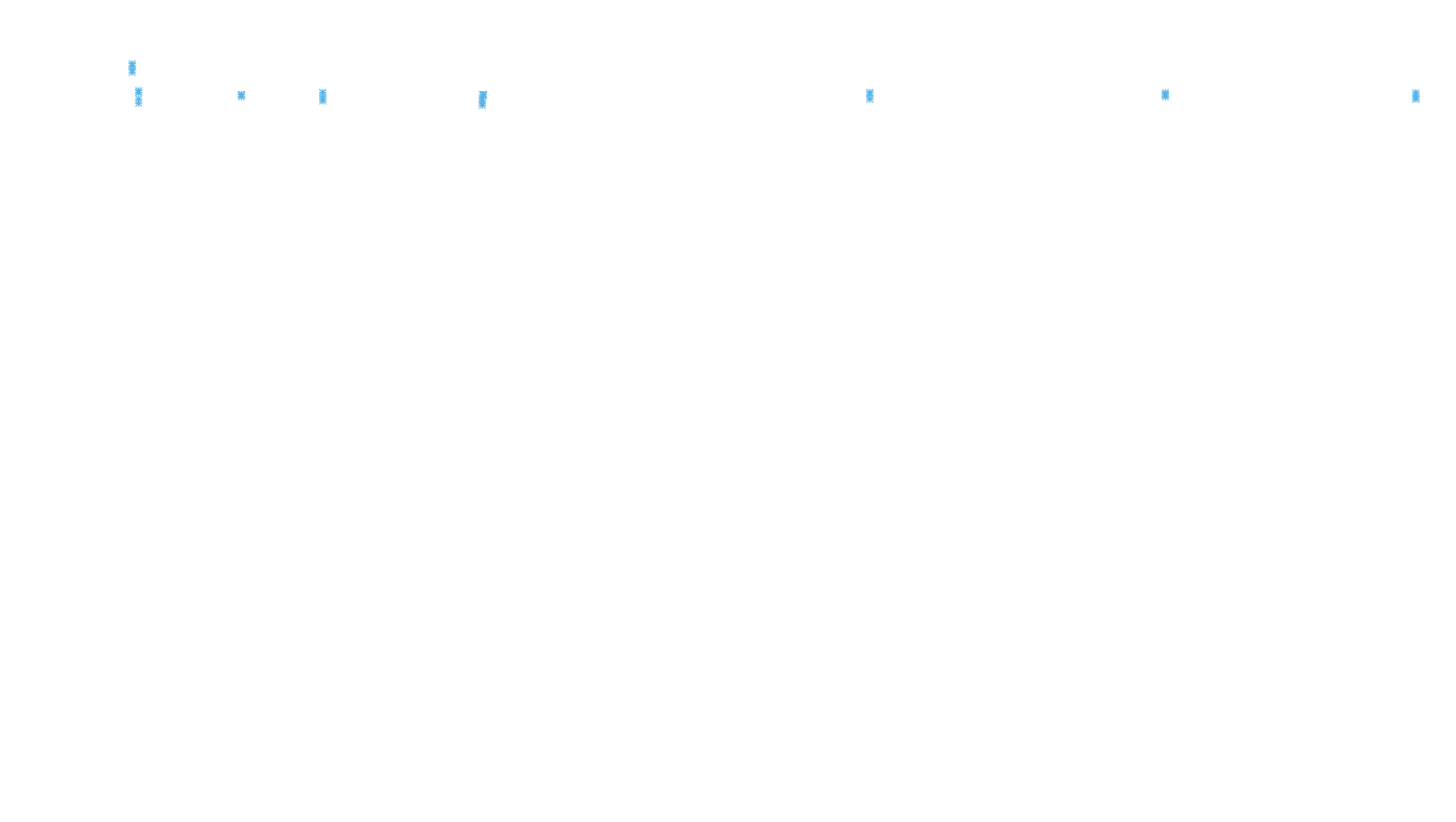 TCP6 openbsd-openbsd-stack-tcp6-ip3rev-old receiver