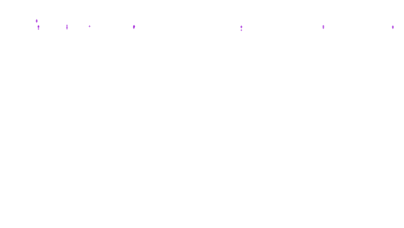 TCP openbsd-openbsd-stack-tcp-ip3fwd-old receiver