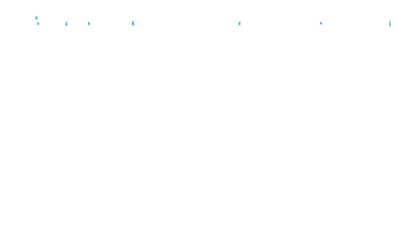 TCP openbsd-openbsd-stack-tcp-ip3rev-old receiver