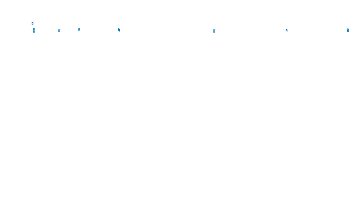 TCP openbsd-openbsd-stack-tcpbench-single-old sender