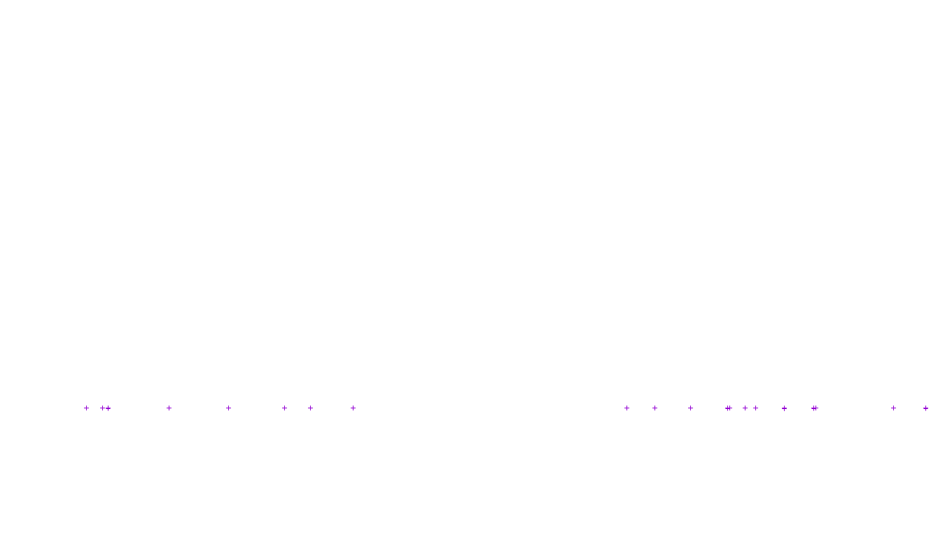 LINUX6 openbsd-linux-stack-tcp6-ip3fwd-4 receiver