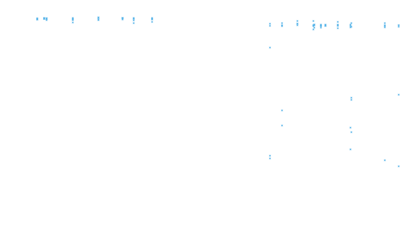 LINUX openbsd-linux-stack-tcp-ip3rev-4 receiver