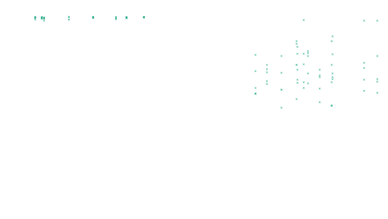 TCP6 openbsd-openbsd-stack-tcp6-ip3fwd-old sender