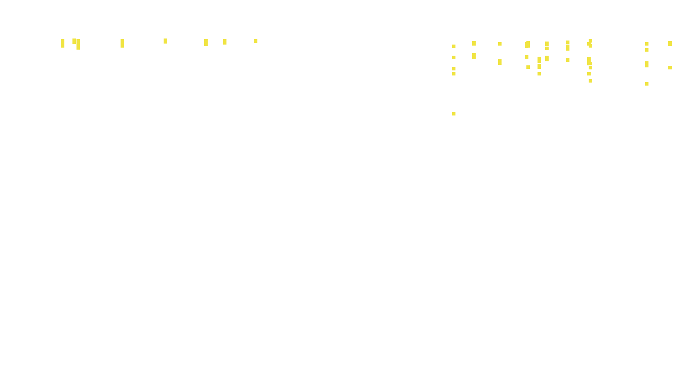 TCP6 openbsd-openbsd-stack-tcp6bench-parallel-old sender