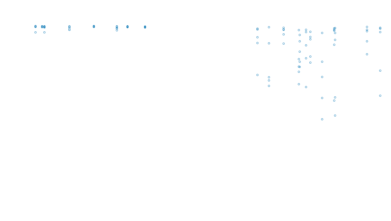 TCP6 openbsd-openbsd-stack-tcp6bench-single-old sender