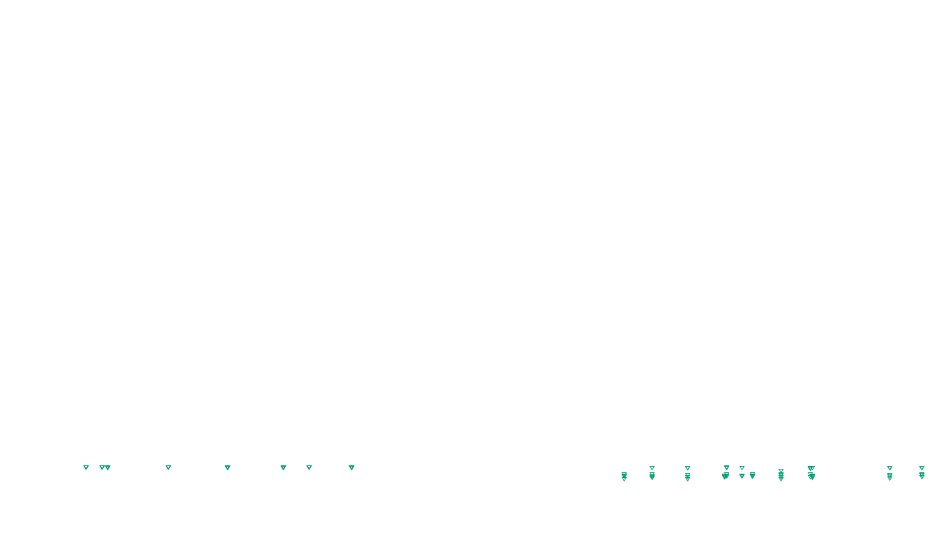 UDP6 openbsd-openbsd-stack-udp6bench-short-recv-old send