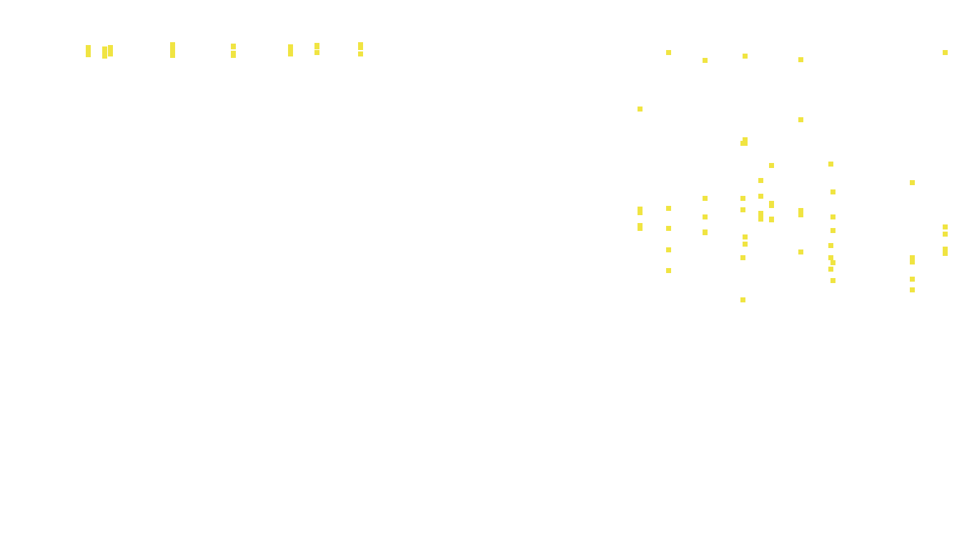 UDP6 openbsd-openbsd-stack-udp6bench-long-recv-old recv