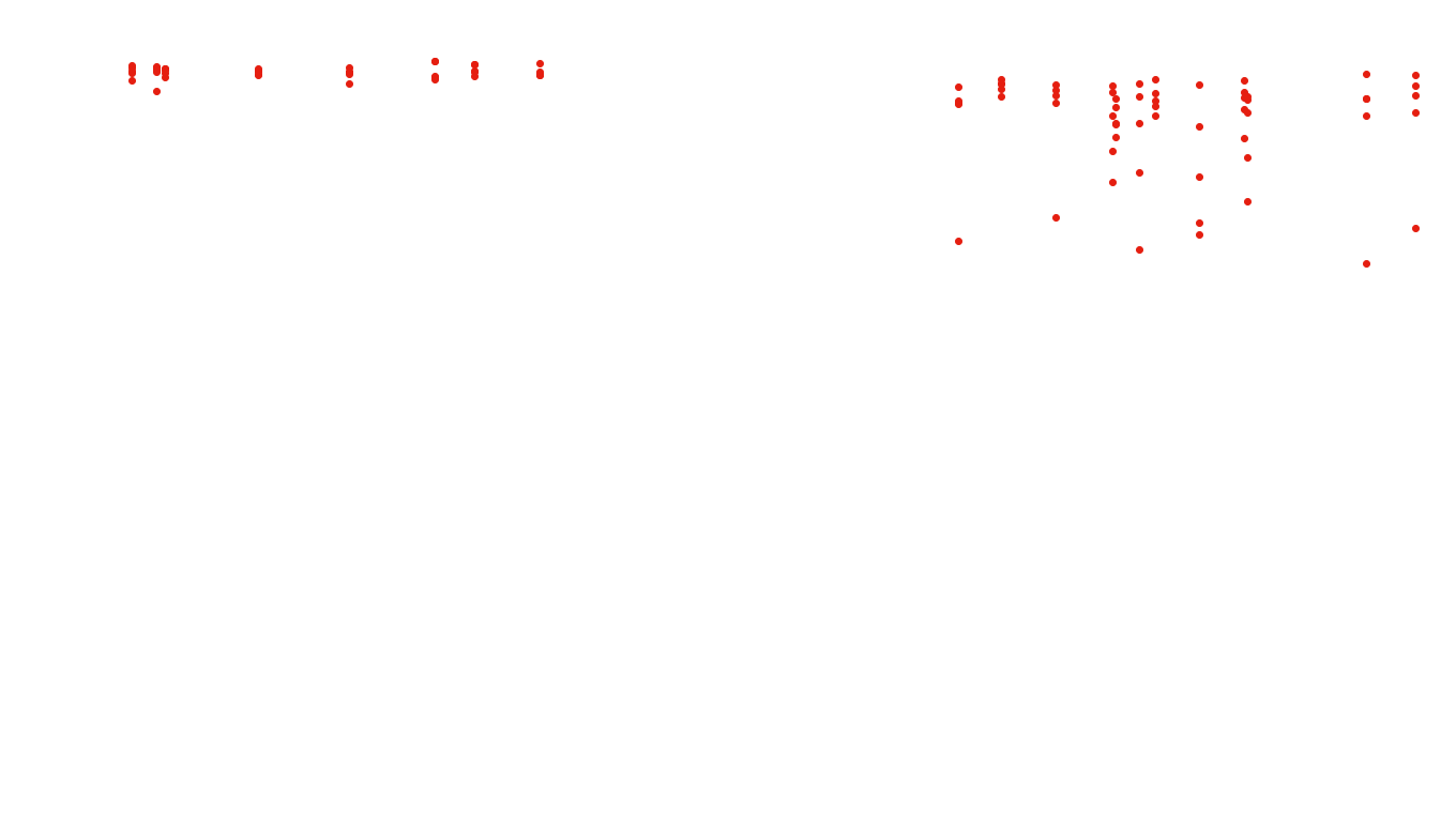 UDP6 openbsd-openbsd-stack-udp6bench-long-send-old recv