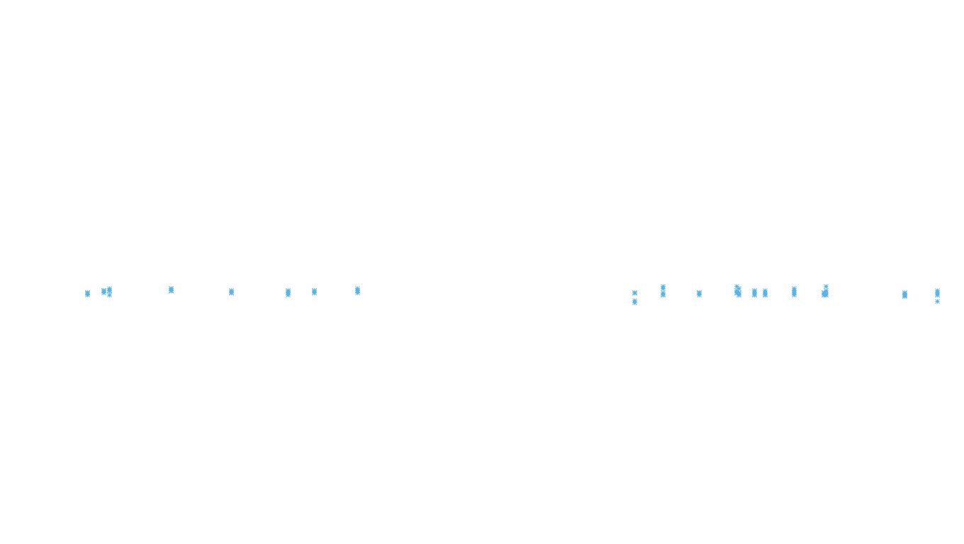 UDP openbsd-openbsd-stack-udp-ip3rev-old-1 receiver