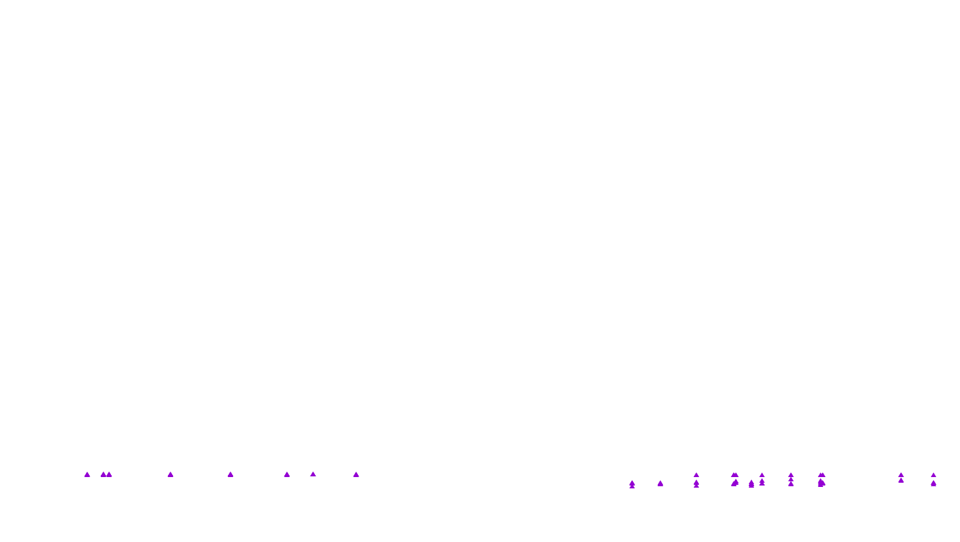 UDP openbsd-openbsd-stack-udpbench-short-recv-old recv