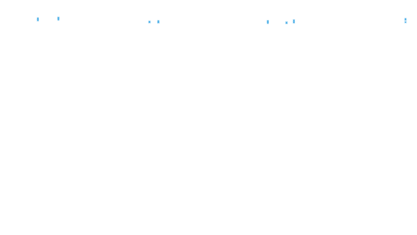 LINUX6 openbsd-linux-stack-tcp6-ip3rev-4 receiver