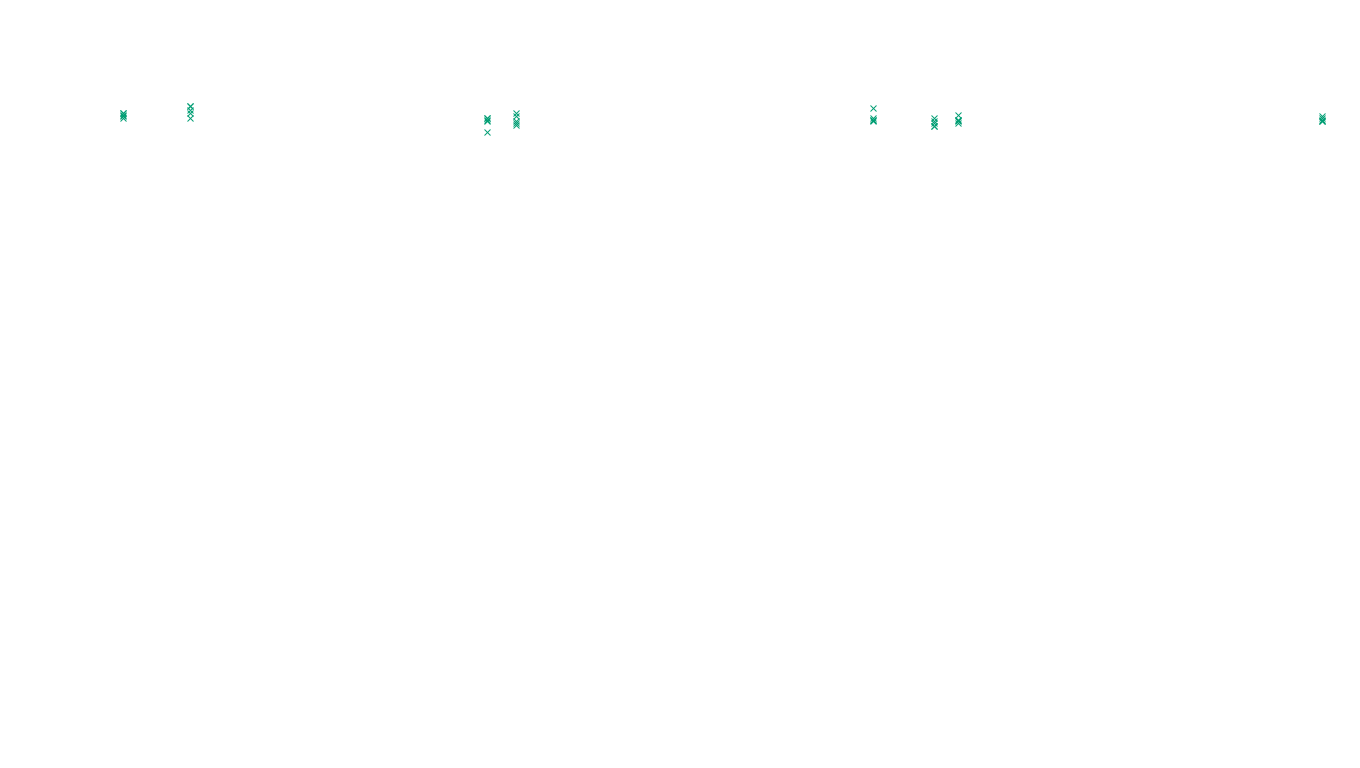 LINUX openbsd-linux-stack-tcp-ip3fwd-4 sender