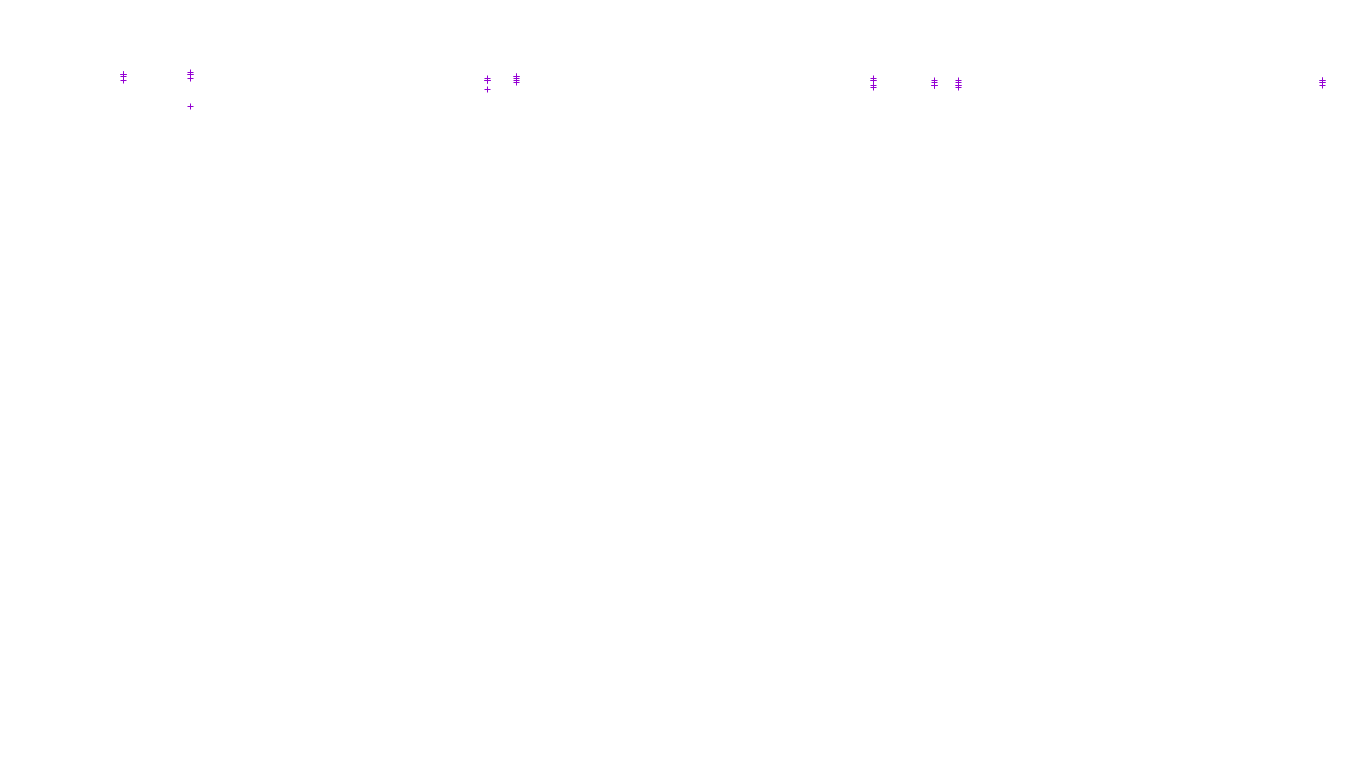 TCP6 openbsd-openbsd-stack-tcp6-ip3fwd-old receiver