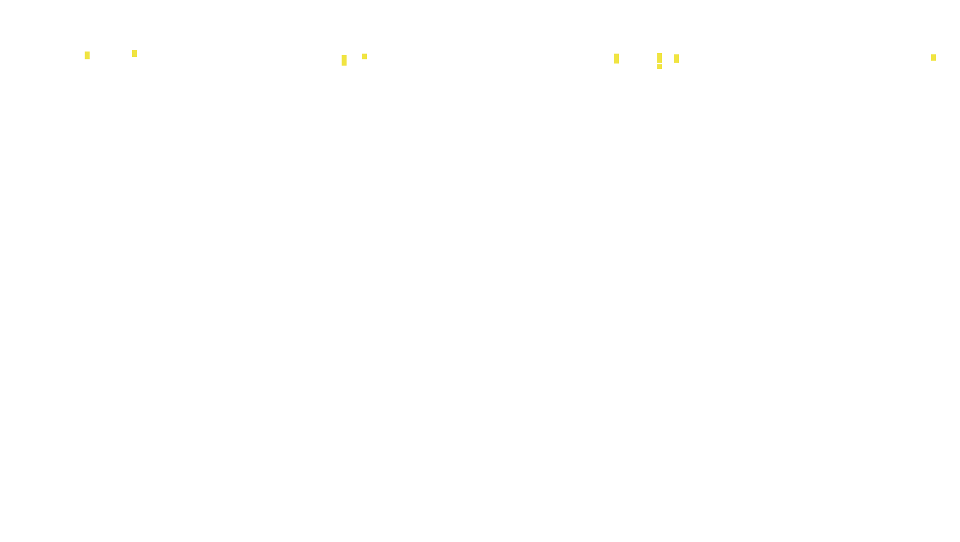 TCP6 openbsd-openbsd-stack-tcp6bench-parallel-old sender