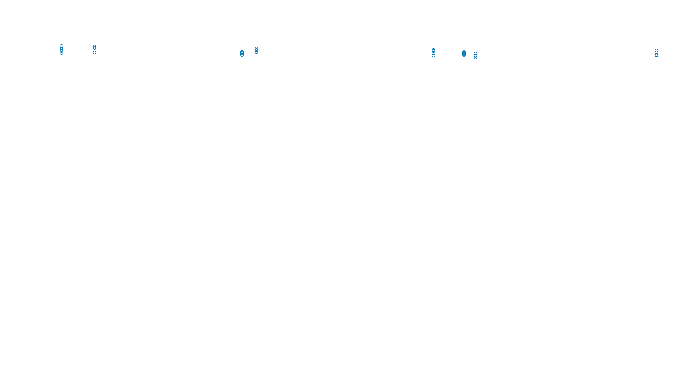 TCP6 openbsd-openbsd-stack-tcp6bench-single-old sender