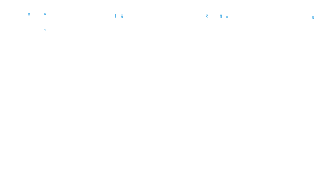 TCP6 openbsd-openbsd-stack-tcp6-ip3rev-old receiver