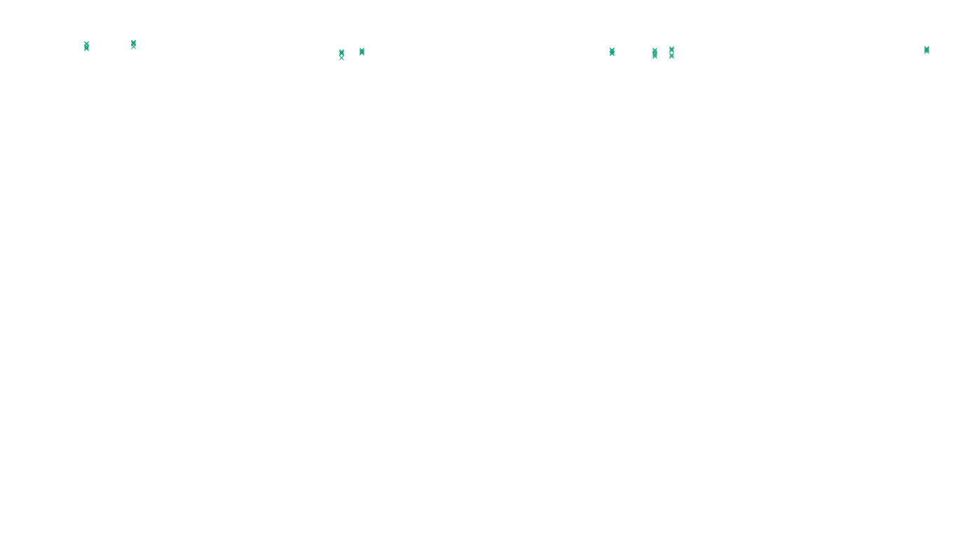 TCP openbsd-openbsd-stack-tcp-ip3fwd-old sender