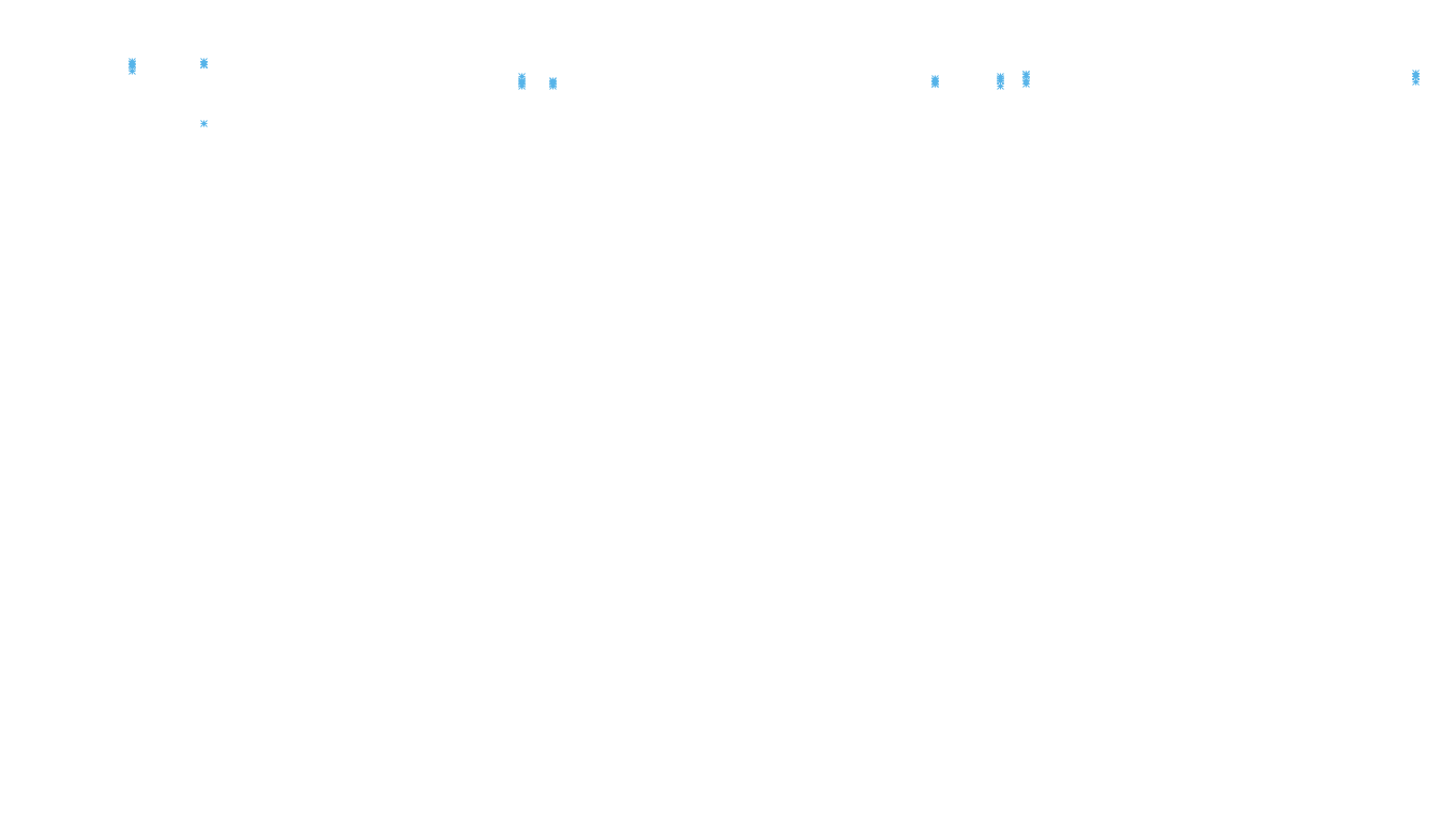 TCP openbsd-openbsd-stack-tcp-ip3rev-old receiver