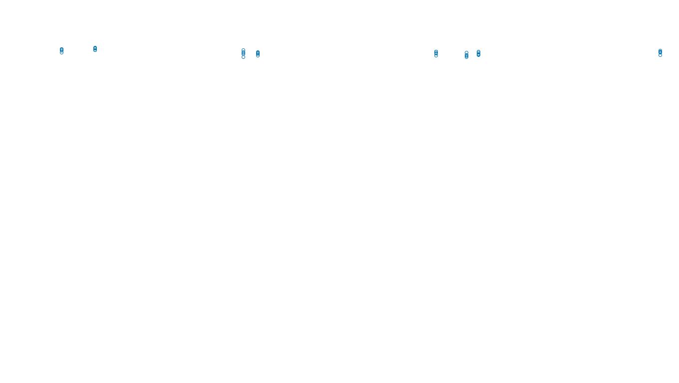 TCP openbsd-openbsd-stack-tcpbench-single-old sender