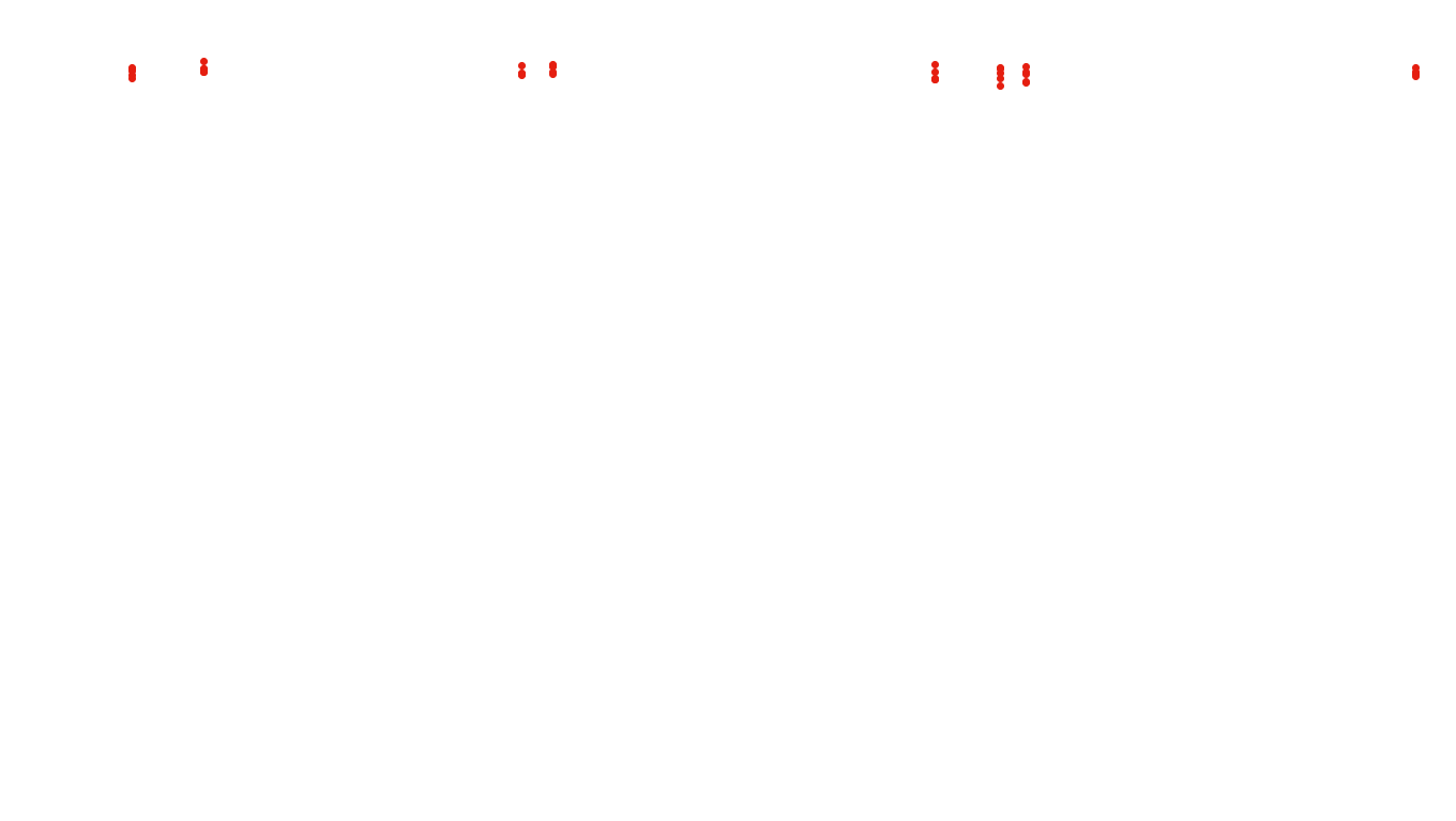 UDP6 openbsd-openbsd-stack-udp6bench-long-send-old recv