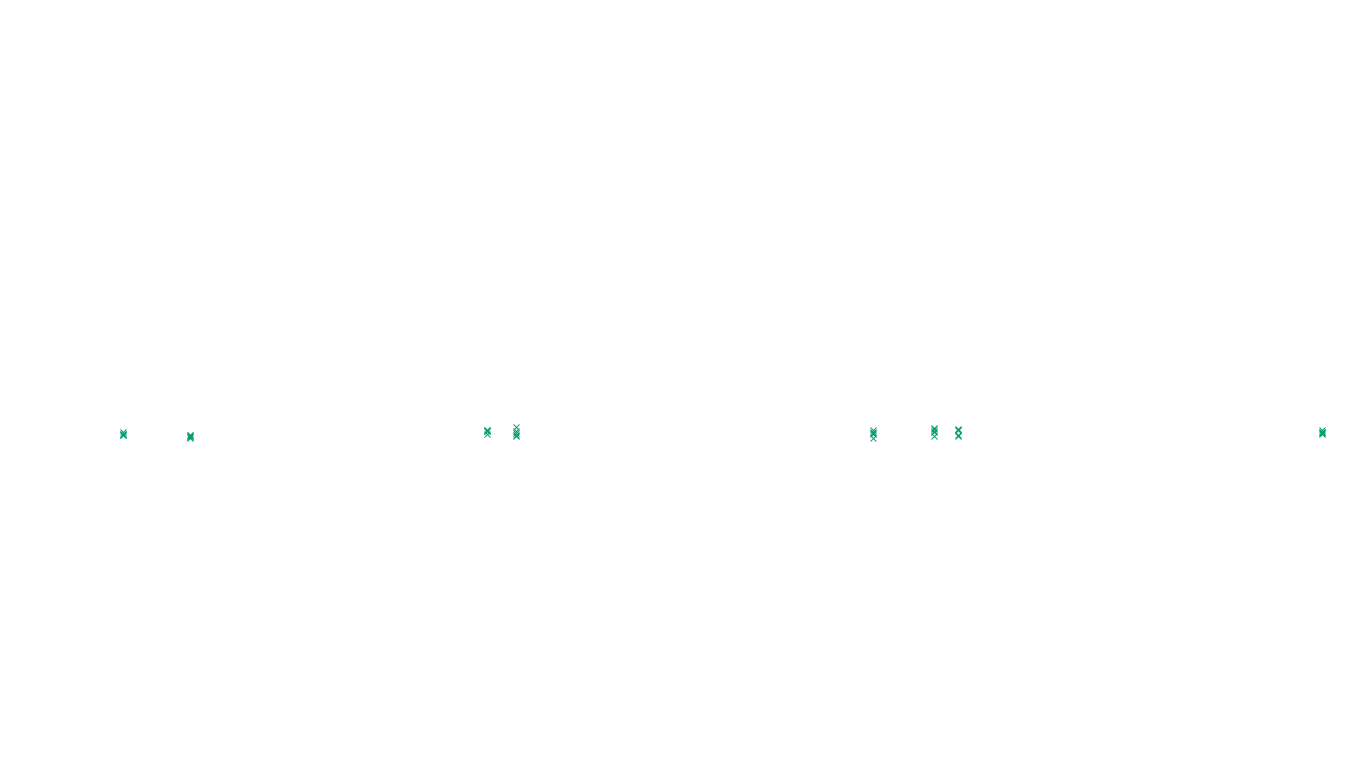 UDP openbsd-openbsd-stack-udp-ip3fwd-old-1 sender