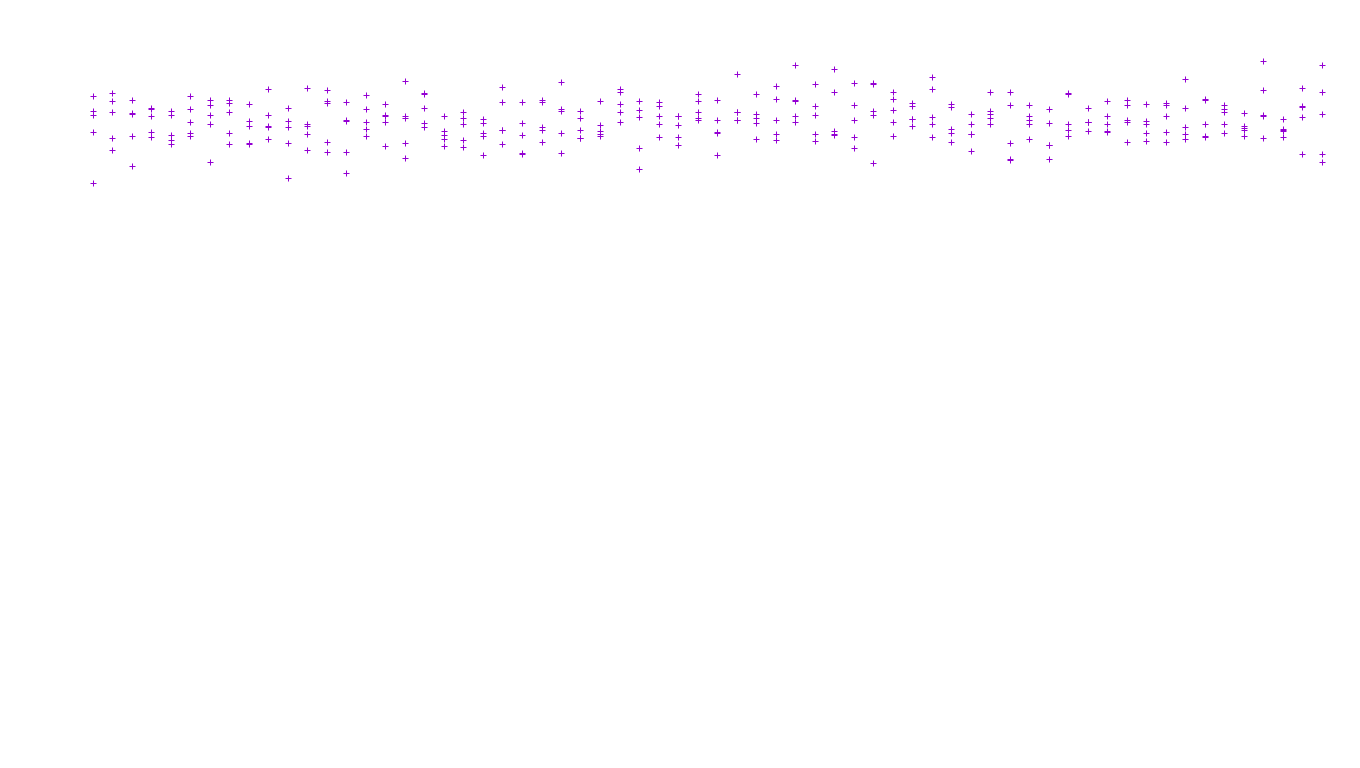 FS file-system files