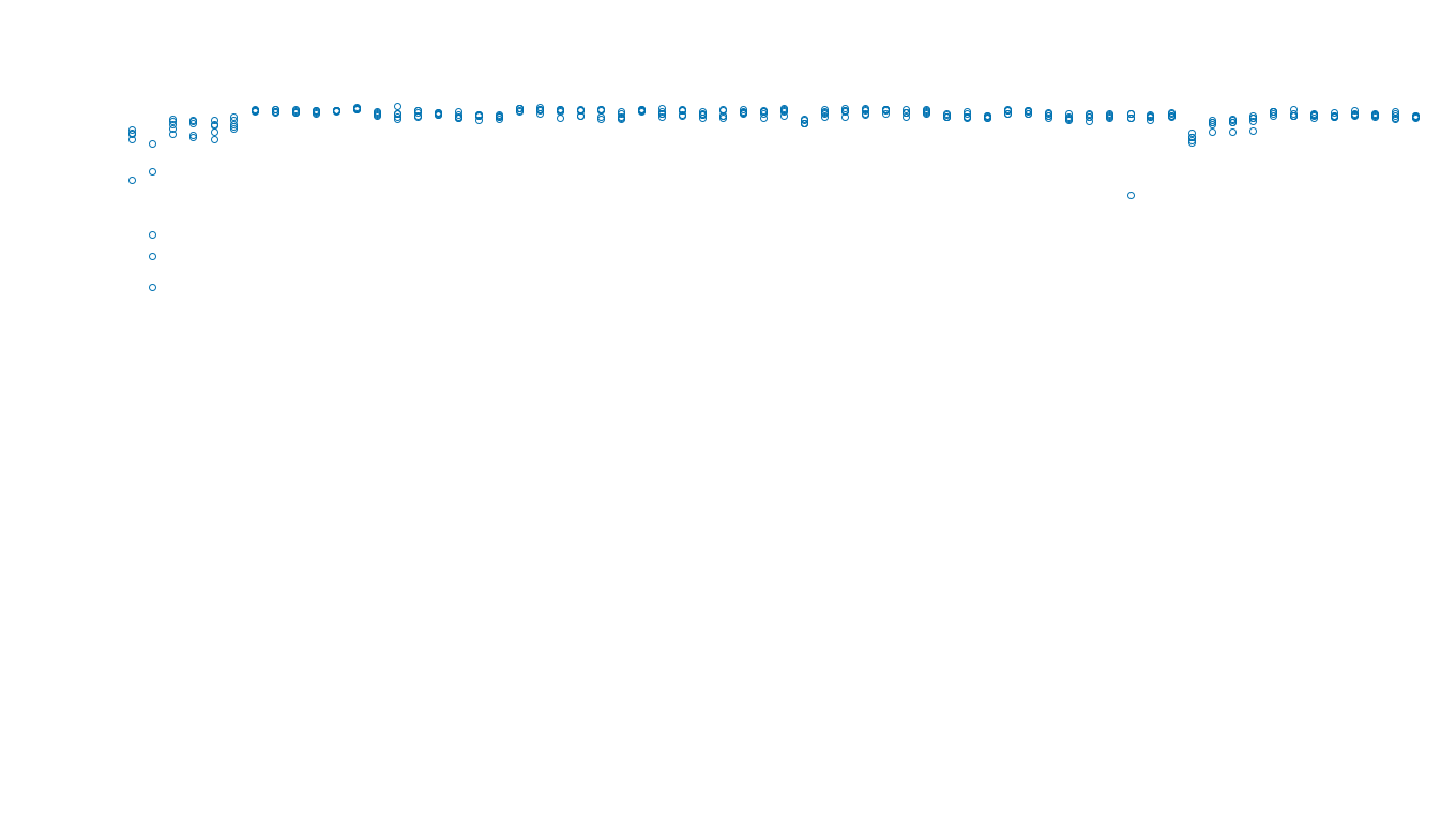 TCP6 openbsd-openbsd-stack-tcp6bench-single-old sender