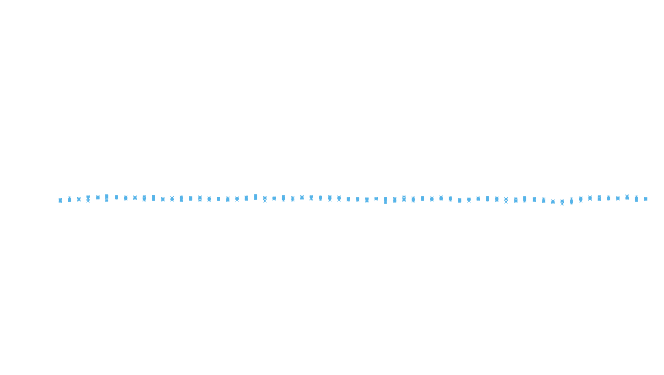 UDP6 openbsd-openbsd-stack-udp6-ip3rev-old receiver