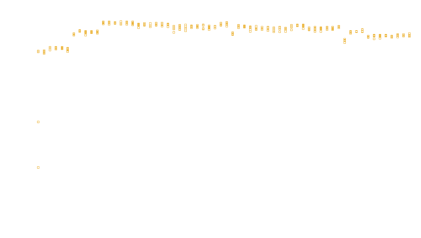 LINUX openbsd-linux-stack-tcp-ip3rev-4 sender