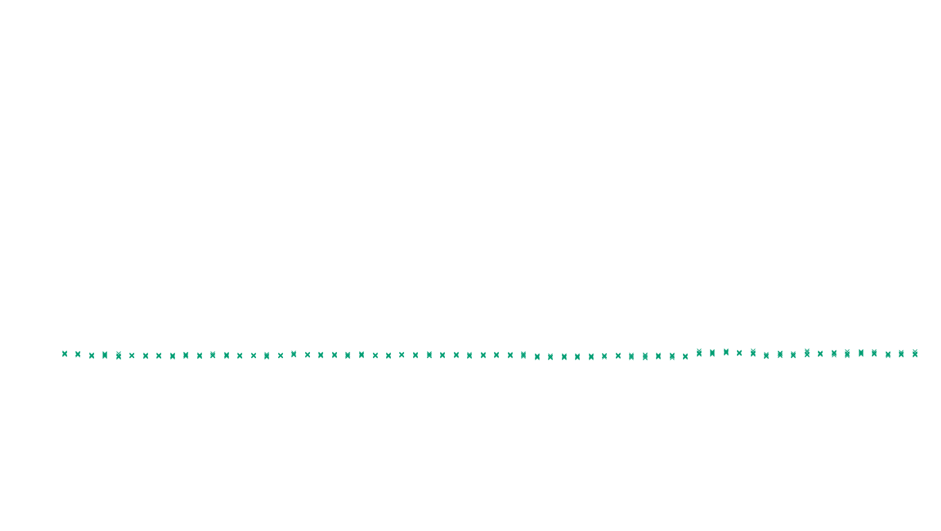 MAKE make-bsd sys