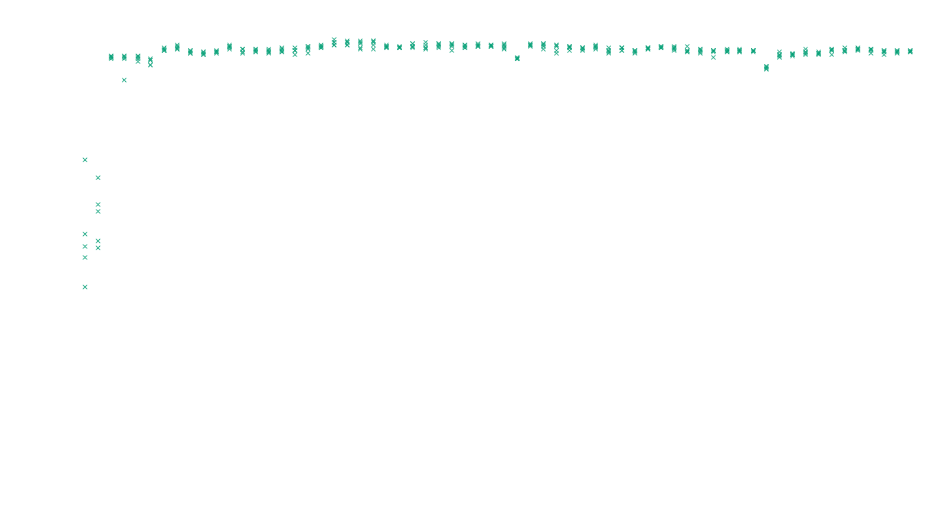 TCP6 openbsd-openbsd-stack-tcp6-ip3fwd-old sender