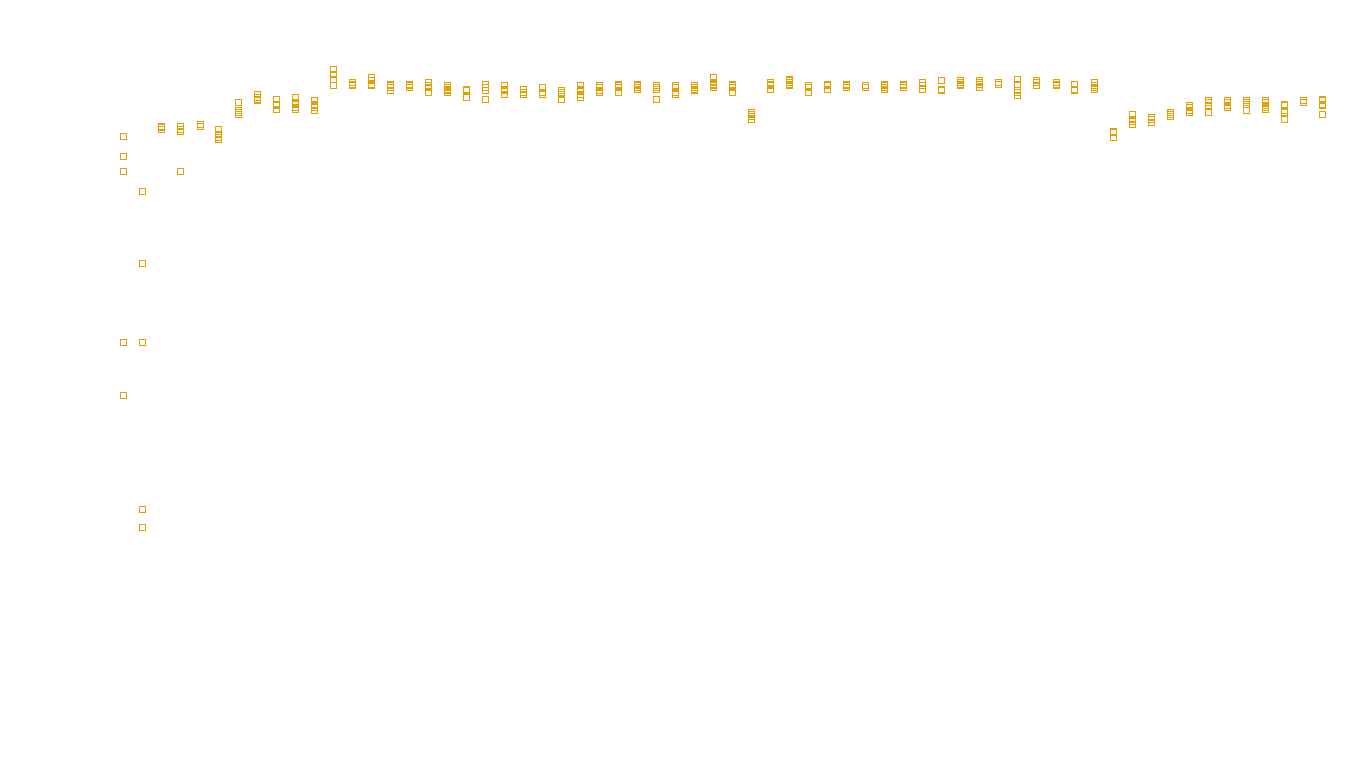 TCP openbsd-openbsd-stack-tcp-ip3rev-old sender